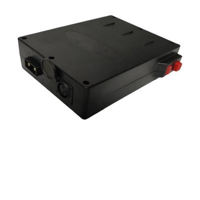 折りたたみのサイズ W360mm*H800mm アルミ製 電動車椅子 113mm*580mm*960mm
